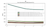 Lessee Operating Lease Liability Payments Due Year Four