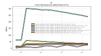 Lessee Operating Lease Liability Payments Due Year Four