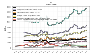 Finite Lived Intangible Assets Net