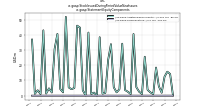 Stock Issued During Period Value New Issuesus-gaap: Statement Equity Components