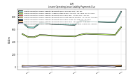 Lessee Operating Lease Liability Payments Due Year Four