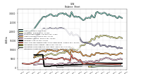 Intangible Assets Net Excluding Goodwill