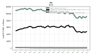 Intangible Assets Net Excluding Goodwill