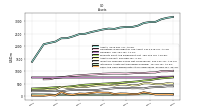 Intangible Assets Net Excluding Goodwill