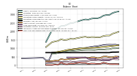 Intangible Assets Net Excluding Goodwill