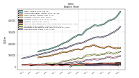 Intangible Assets Net Excluding Goodwill