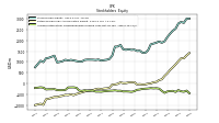 Accumulated Other Comprehensive Income Loss Net Of Tax