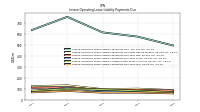 Lessee Operating Lease Liability Payments Due Year Four