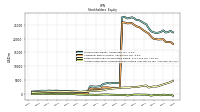 Accumulated Other Comprehensive Income Loss Net Of Tax