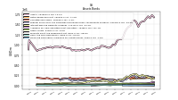 Financing Receivable Allowance For Credit Losses