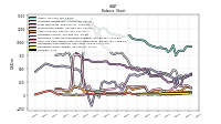 Intangible Assets Net Excluding Goodwill