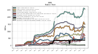 Intangible Assets Net Excluding Goodwill