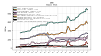 Intangible Assets Net Excluding Goodwill