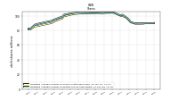 Treasury Stock Shares