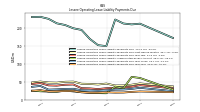 Lessee Operating Lease Liability Payments Due Year Four