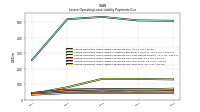 Lessee Operating Lease Liability Payments Due Year Four