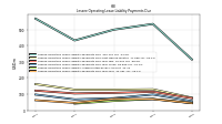 Lessee Operating Lease Liability Payments Due Year Four