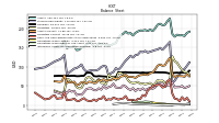 Intangible Assets Net Excluding Goodwill