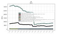 Derivative Assets