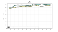 Weighted Average Number Of Shares Outstanding Basic