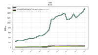 Intangible Assets Net Excluding Goodwill