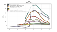 Intangible Assets Net Excluding Goodwill
