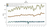 Income Tax Expense Benefit