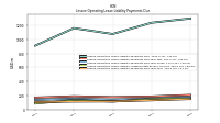 Lessee Operating Lease Liability Payments Due Year Four