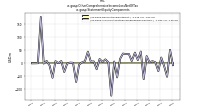 Other Comprehensive Income Loss Net Of Taxus-gaap: Statement Equity Components