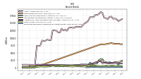 Financing Receivable Allowance For Credit Losses