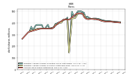 Common Stock Shares Outstanding