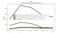 Lessee Operating Lease Liability Payments Due Year Four