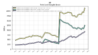 Finite Lived Intangible Assets Accumulated Amortization