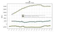 Accumulated Other Comprehensive Income Loss Net Of Tax