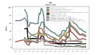 Intangible Assets Net Excluding Goodwill