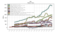 Intangible Assets Net Excluding Goodwill