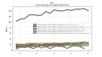 Lessee Operating Lease Liability Payments Due Year Four