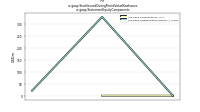 Stock Issued During Period Value New Issuesus-gaap: Statement Equity Components