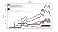 Intangible Assets Net Excluding Goodwill