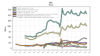 Intangible Assets Net Excluding Goodwill