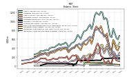 Intangible Assets Net Excluding Goodwill