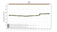Weighted Average Number Of Shares Outstanding Basic