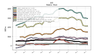 Intangible Assets Net Excluding Goodwill