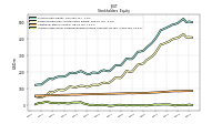 Accumulated Other Comprehensive Income Loss Net Of Tax