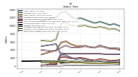 Finite Lived Intangible Assets Net