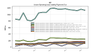 Lessee Operating Lease Liability Payments Due Year Four