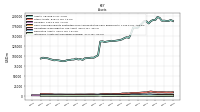 Intangible Assets Net Excluding Goodwill