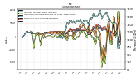 Income Loss From Continuing Operations 
Before Income Taxes Extraordinary Items Noncontrolling Interest