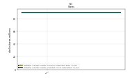 Weighted Average Number Of Diluted Shares Outstanding