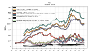 Intangible Assets Net Excluding Goodwill